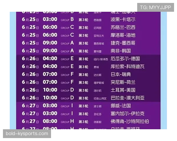 2026世界杯32强阶段对阵顺序如何安排